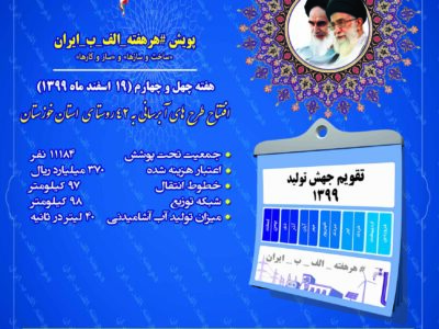 افتتاح طرح های آب رسانی در استان خوزستان
