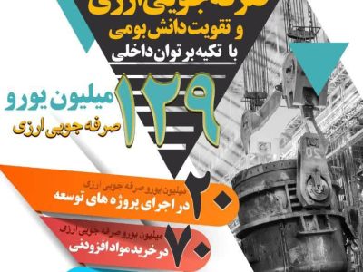 در شرکت فولاد خوزستان در سال ۱۴۰۱ رقم خورد: صرفه جویی ارزی و تقویت دانش بومی با تکیه بر توان داخلی