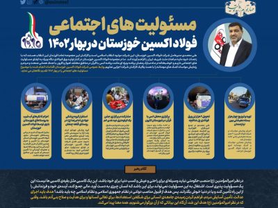 اینفوگرافیک: مسئولیت های اجتماعی شرکت فولاد اکسین خوزستان